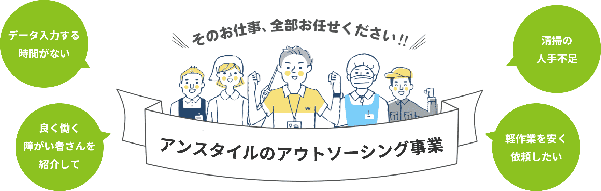 そのお仕事、全部お任せください!!アンスタイルのアウトソーシング事業 データ入力する時間がない 良く働く障がい者さんを紹介して 清掃の人手不足 軽作業を安く依頼したい